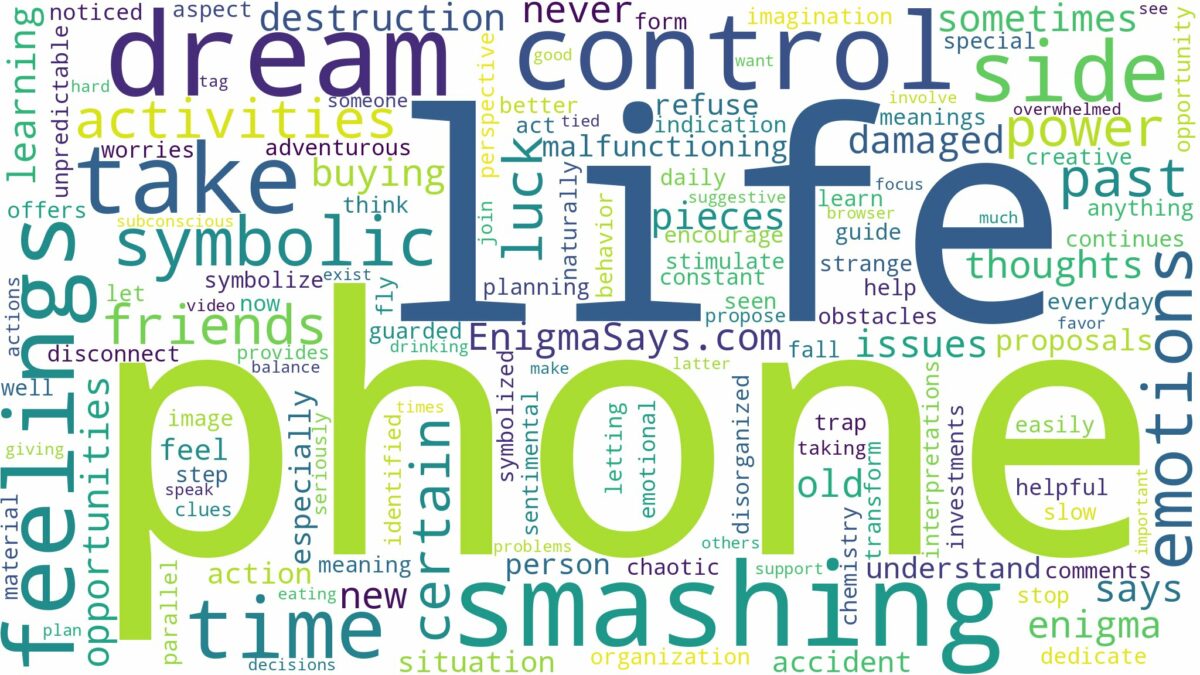 dreaming of phone smashing and related dreams with their meanings in a word cloud