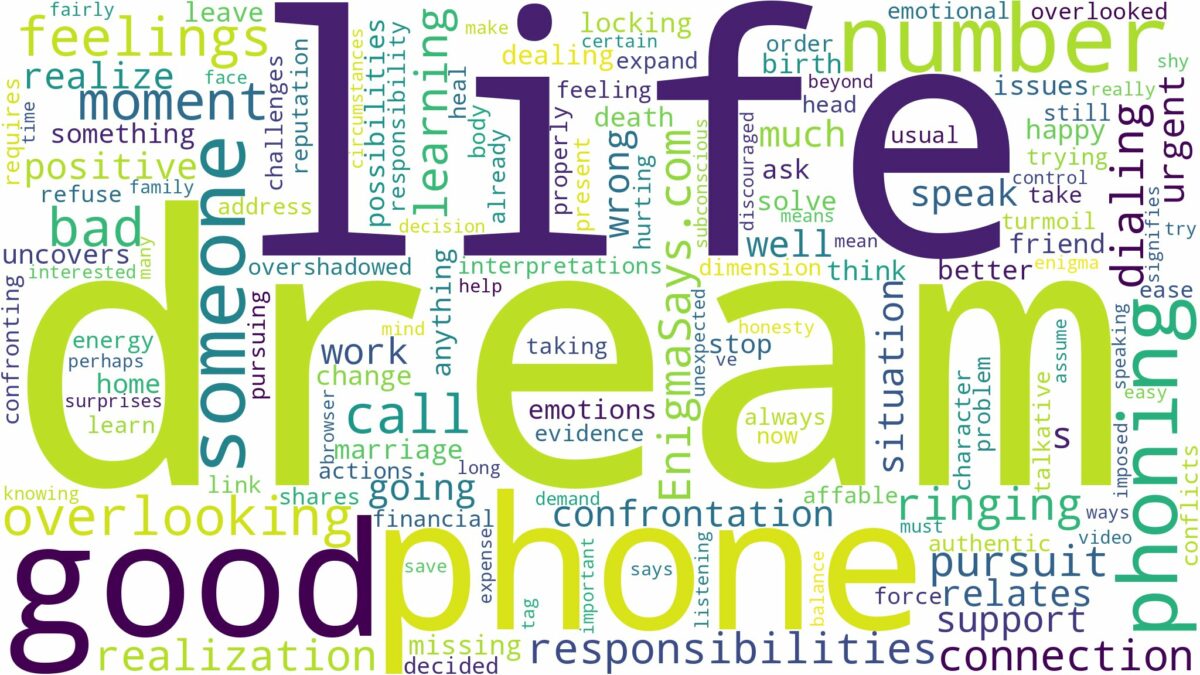 dream of phoning someone and related dreams with their meanings in a word cloud