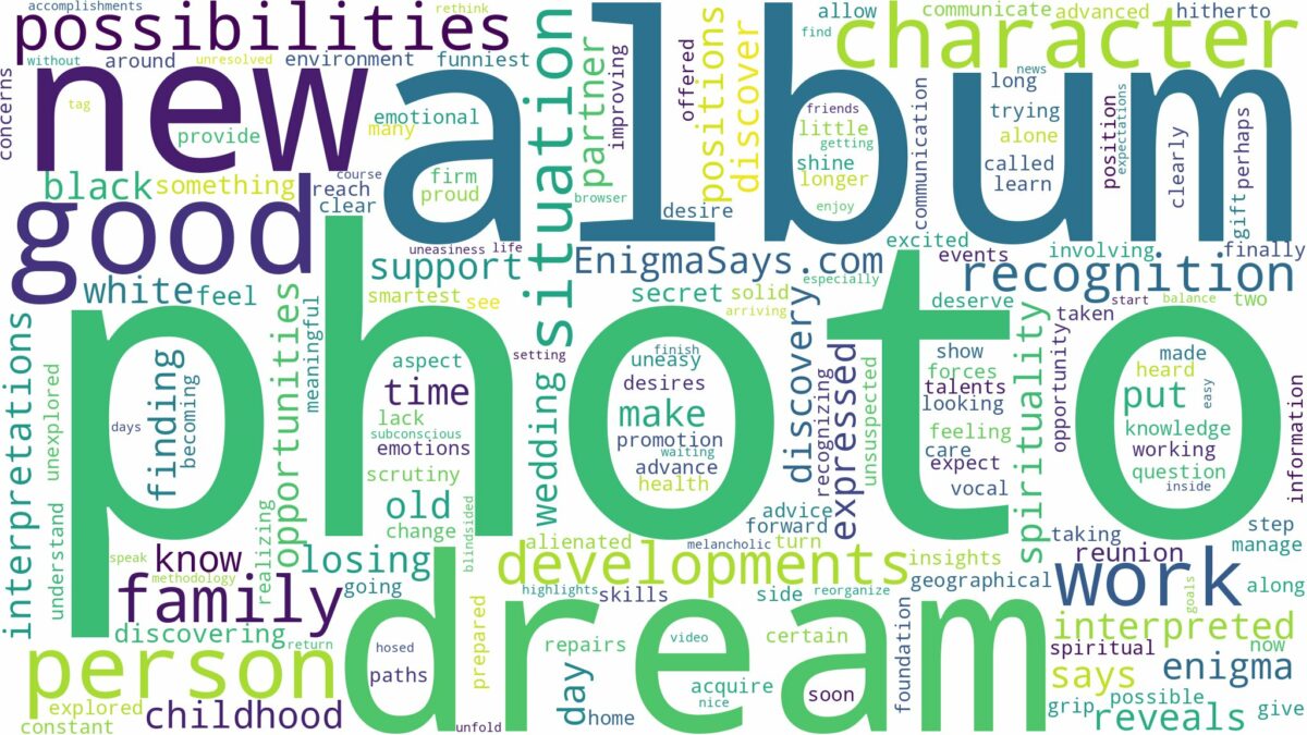 dream about photo album and related dreams with their meanings in a word cloud