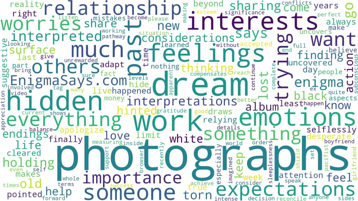 dreams about photographs and related dreams with their meanings in a word cloud