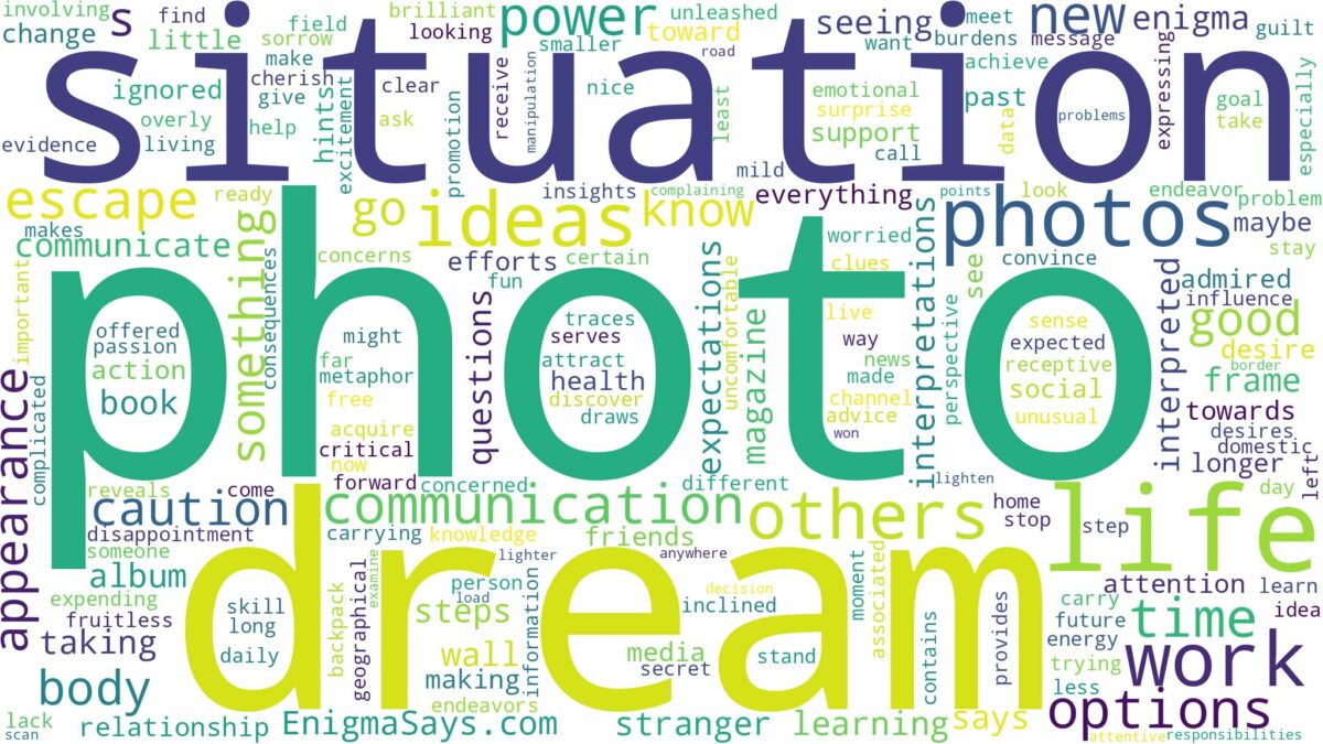 dreams about photos and related dreams with their meanings in a word cloud