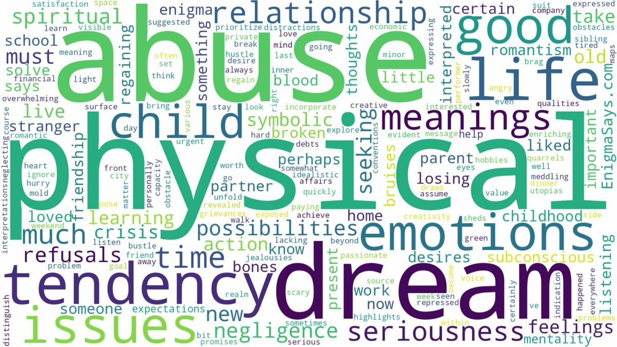 dream about physical abuse and related dreams with their meanings in a word cloud