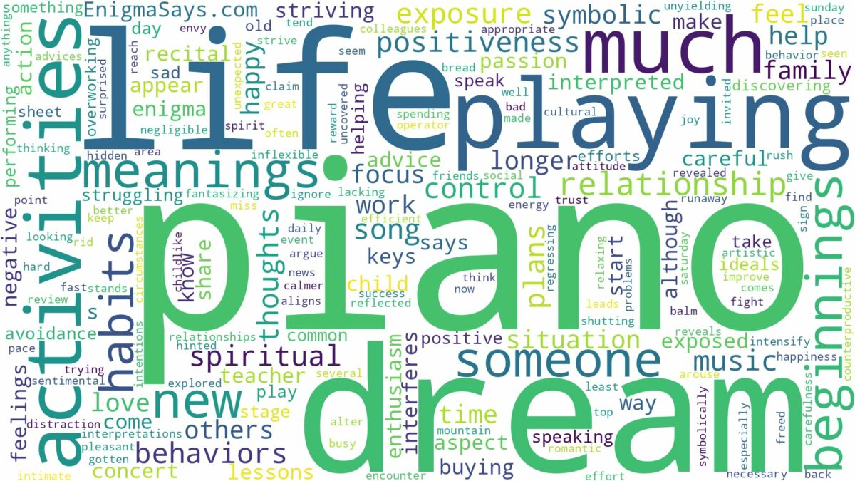 dream about piano and related dreams with their meanings in a word cloud