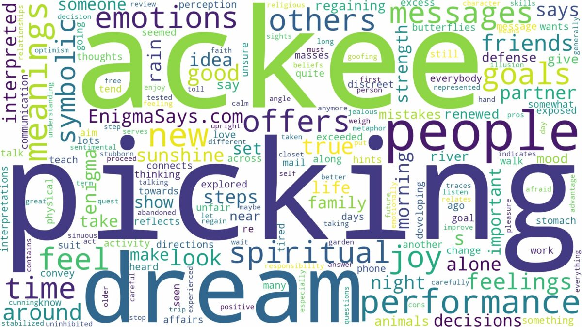 dream of picking ackee and related dreams with their meanings in a word cloud