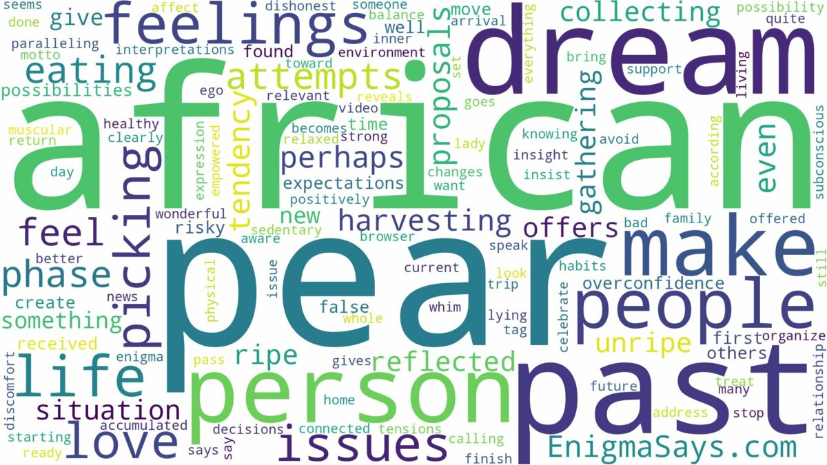 dreaming of picking african pear and related dreams with their meanings in a word cloud