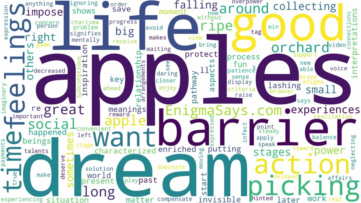 dream of picking apples and related dreams with their meanings in a word cloud