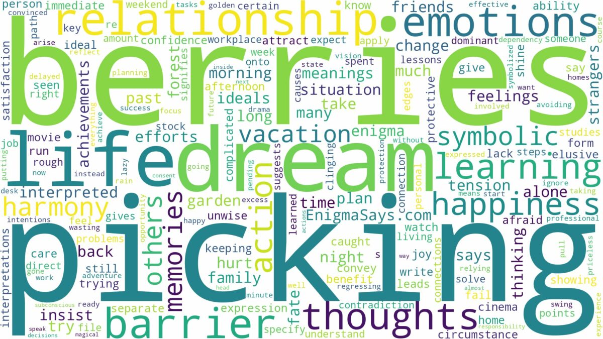 dream of picking berries and related dreams with their meanings in a word cloud