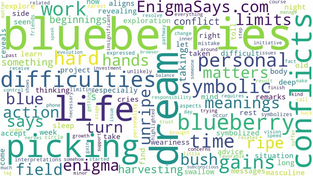 dream of picking blueberries and related dreams with their meanings in a word cloud