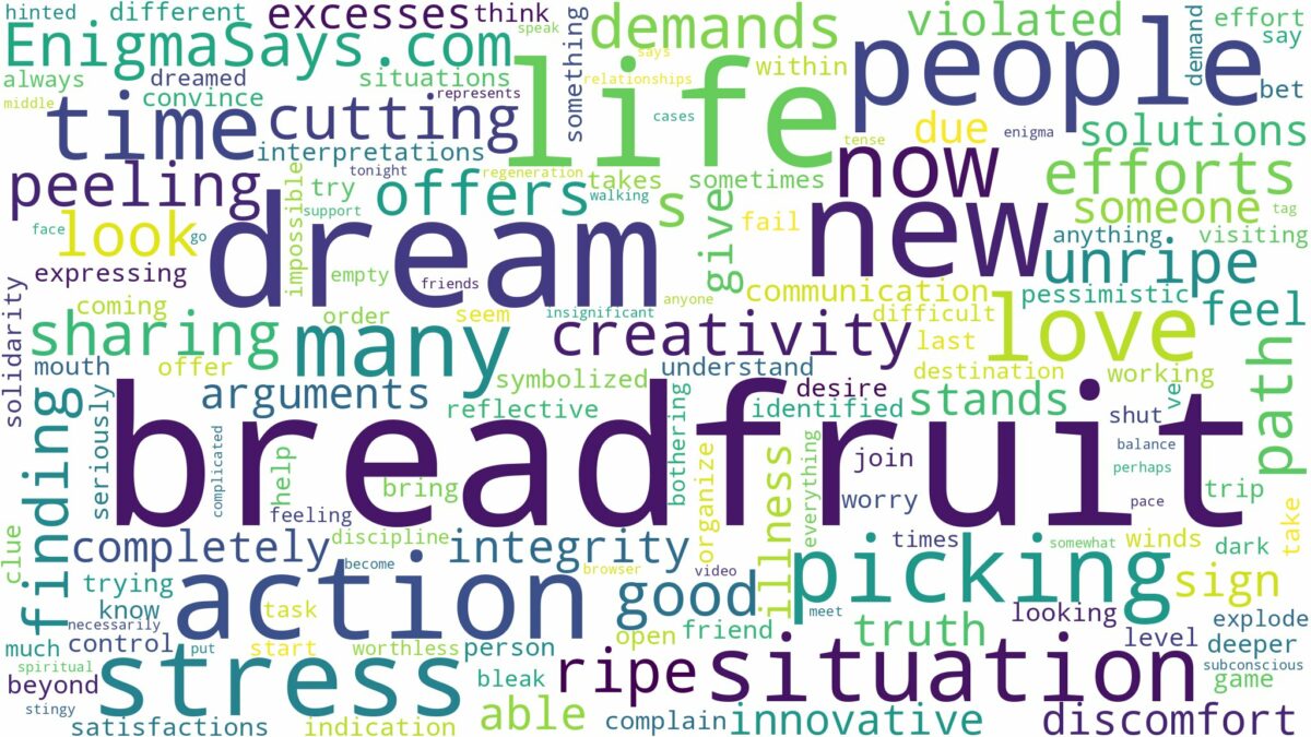 dream of picking breadfruit and related dreams with their meanings in a word cloud