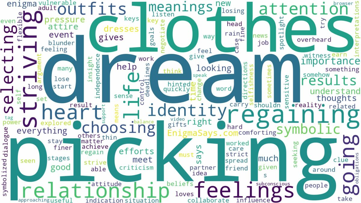 dream of picking clothes and related dreams with their meanings in a word cloud