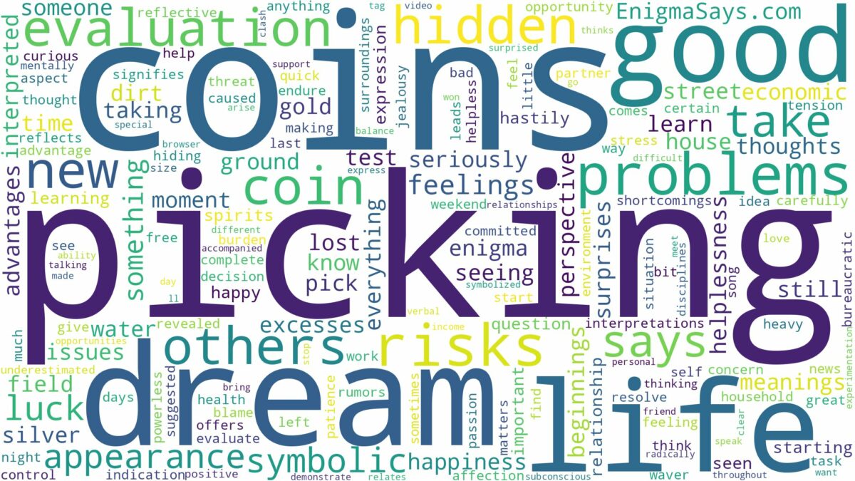 dream of picking coins and related dreams with their meanings in a word cloud