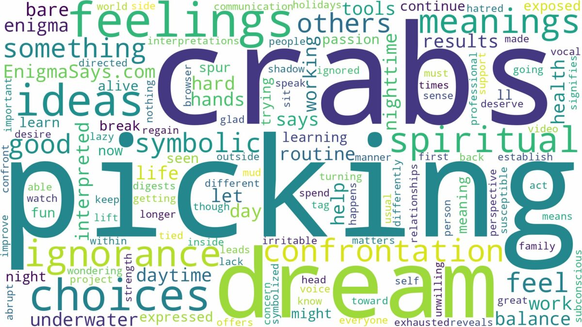 dream of picking crabs and related dreams with their meanings in a word cloud