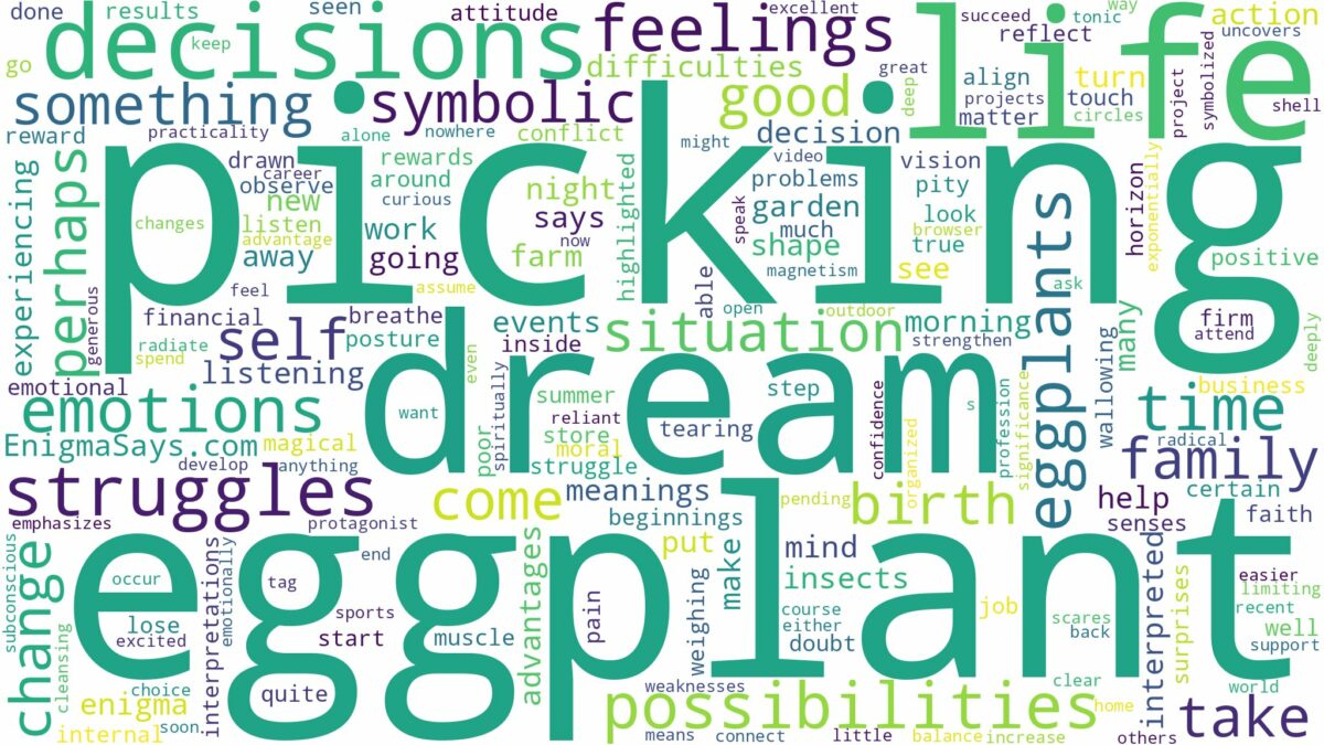 dream of picking eggplant and related dreams with their meanings in a word cloud