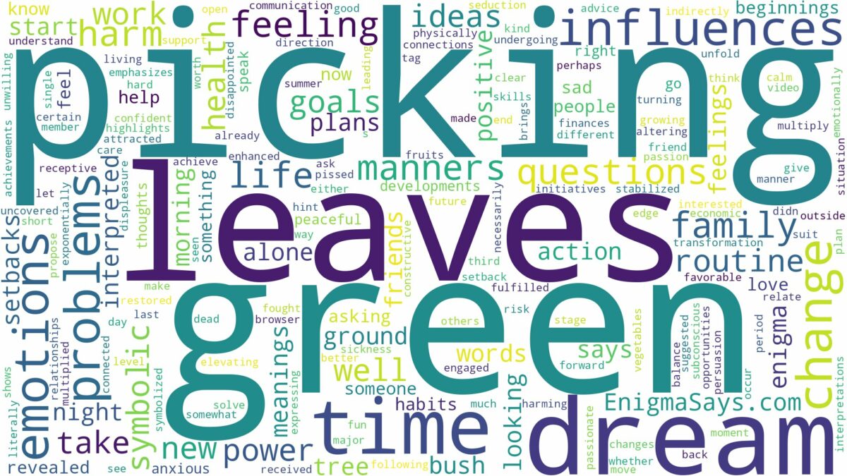 dreaming of picking green leaves and related dreams with their meanings in a word cloud