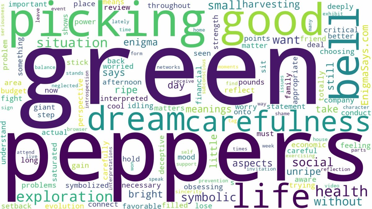 dreaming of picking green peppers and related dreams with their meanings in a word cloud