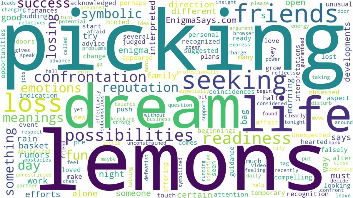 dream of picking lemons and related dreams with their meanings in a word cloud