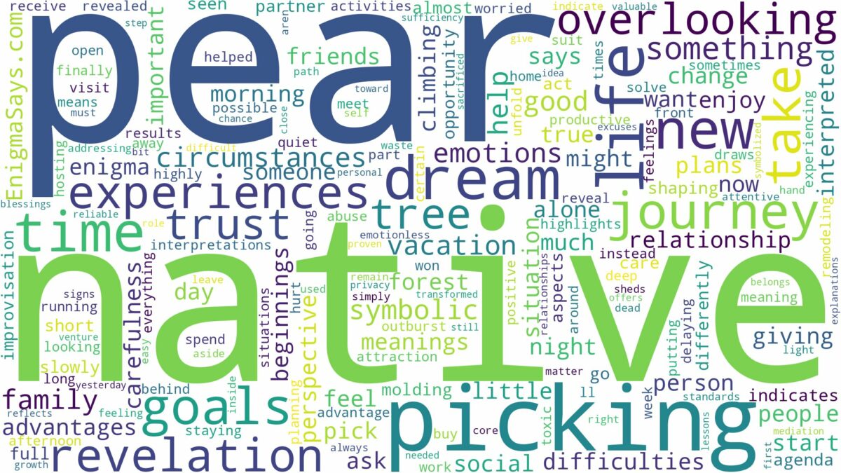 dreaming of picking native pear and related dreams with their meanings in a word cloud