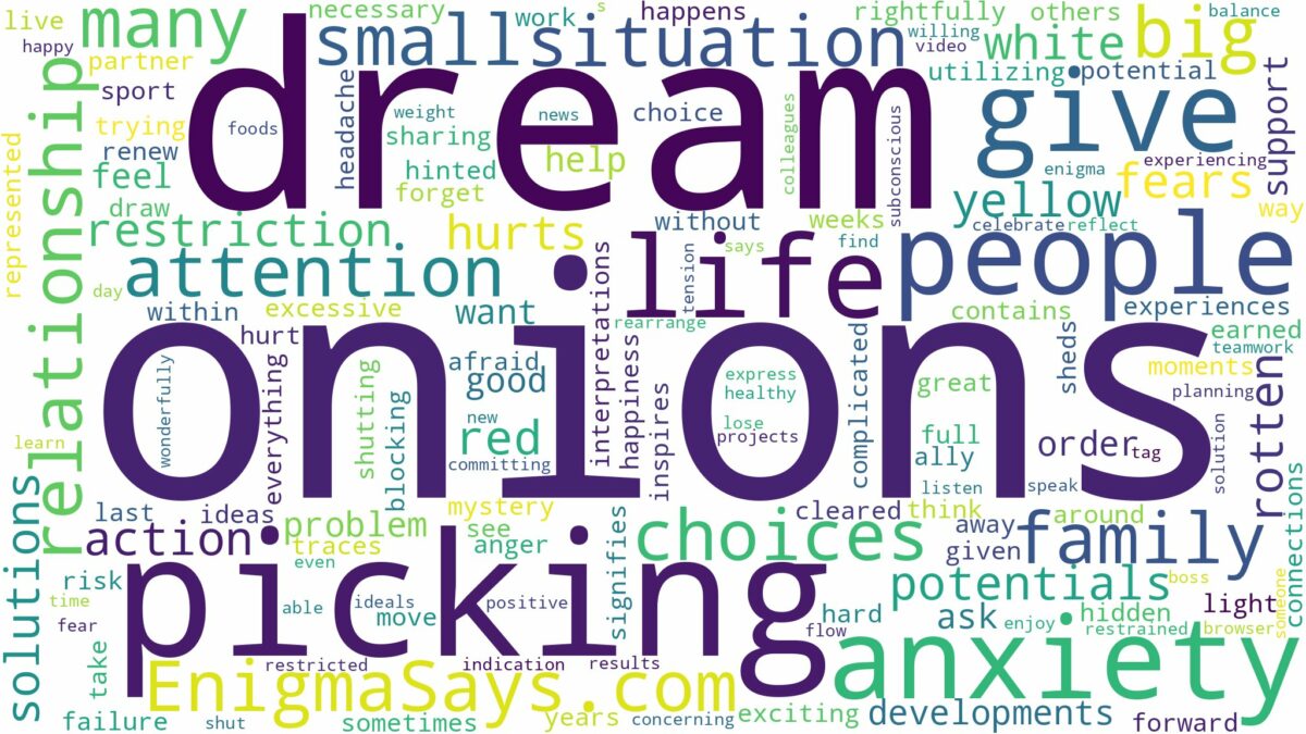 dream of picking onions and related dreams with their meanings in a word cloud