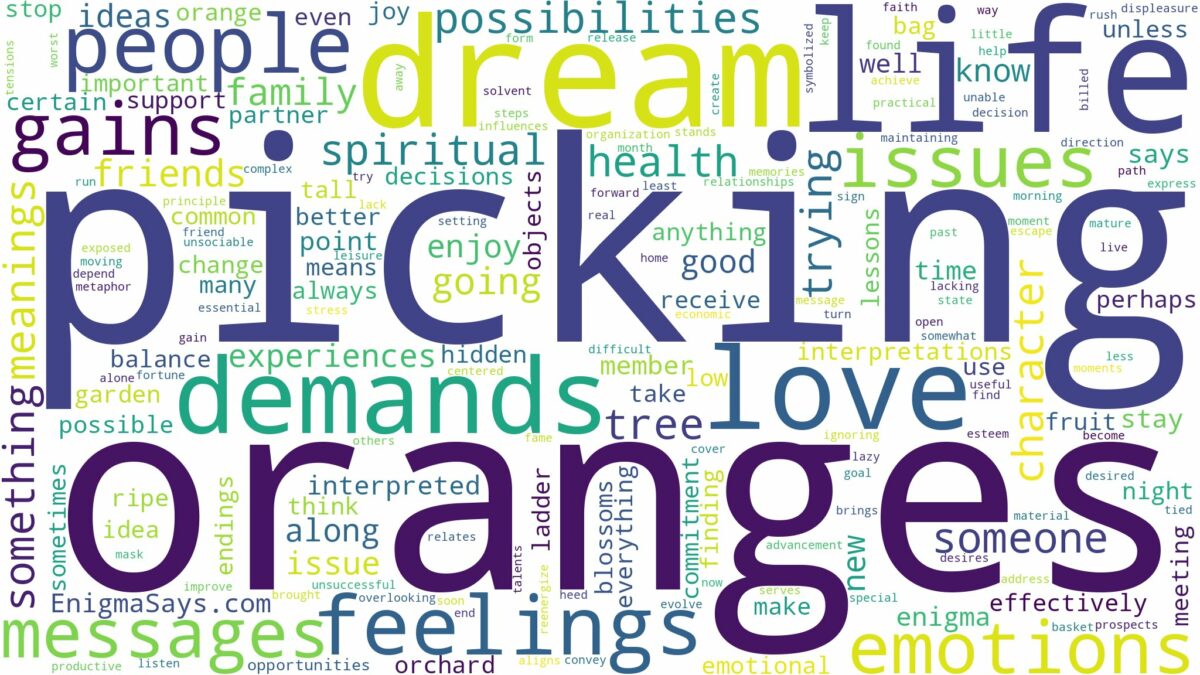 dream of picking oranges and related dreams with their meanings in a word cloud