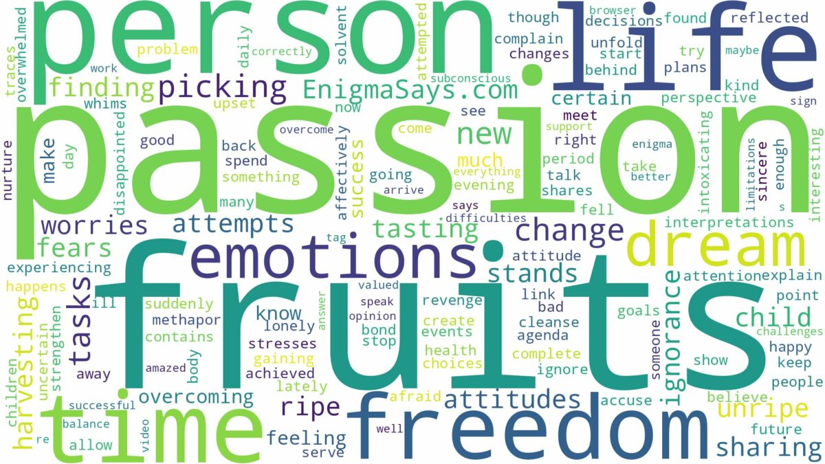 dreaming of picking passion fruits and related dreams with their meanings in a word cloud