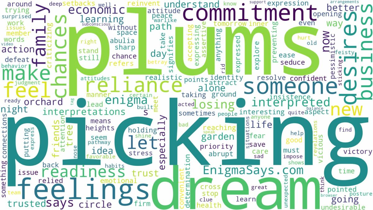 dream of picking plums and related dreams with their meanings in a word cloud