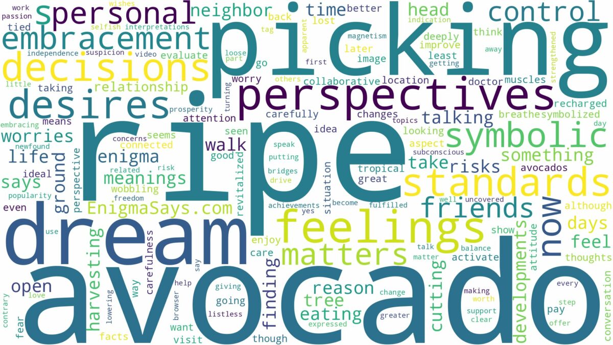 dreaming of picking ripe avocado and related dreams with their meanings in a word cloud