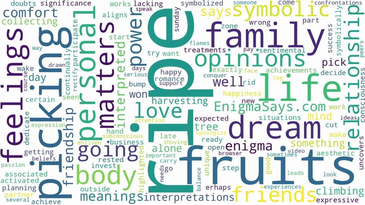 dreaming of picking ripe fruits and related dreams with their meanings in a word cloud