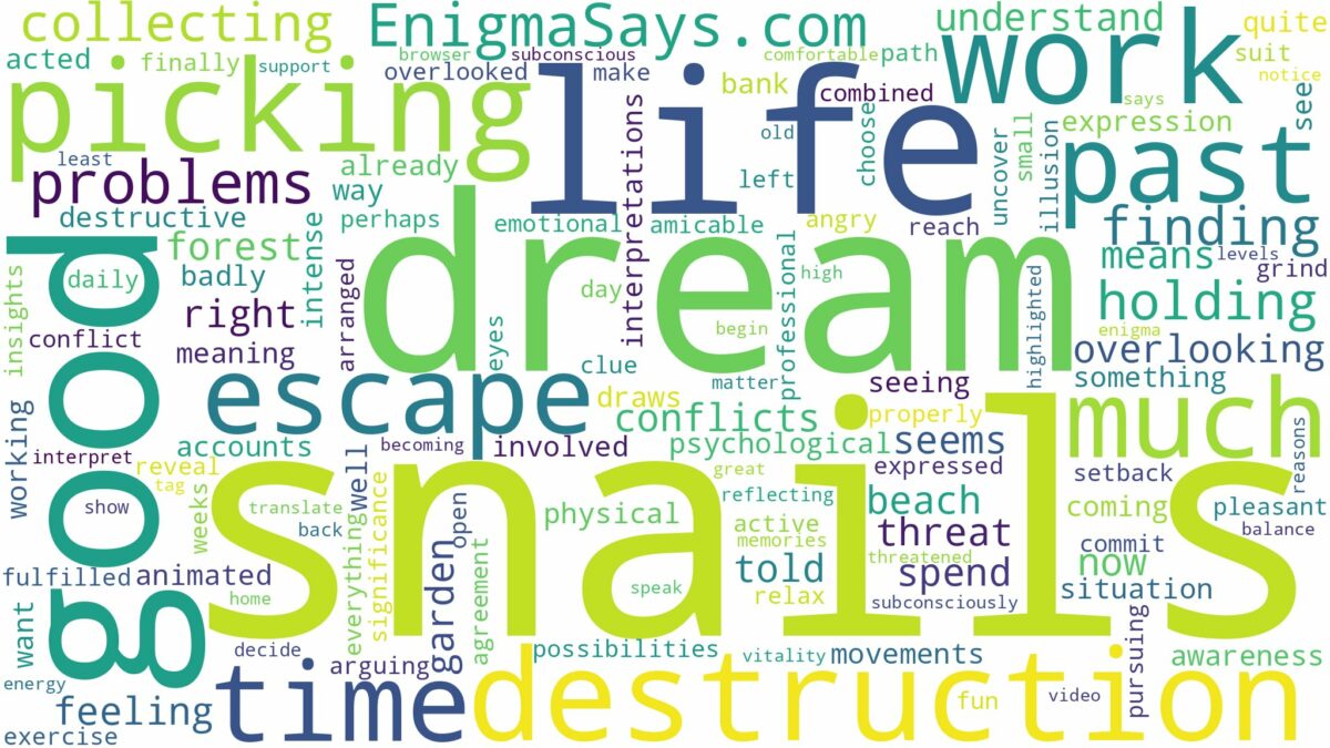 dream of picking snails and related dreams with their meanings in a word cloud