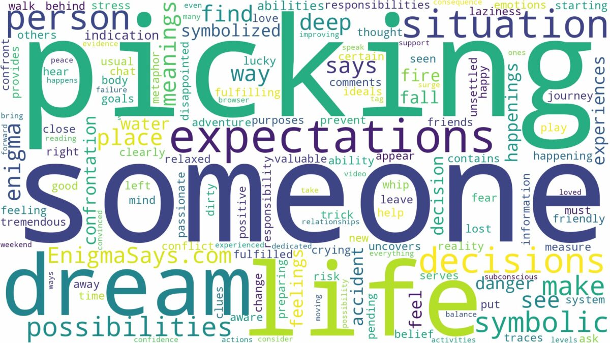 dream of picking someone up and related dreams with their meanings in a word cloud