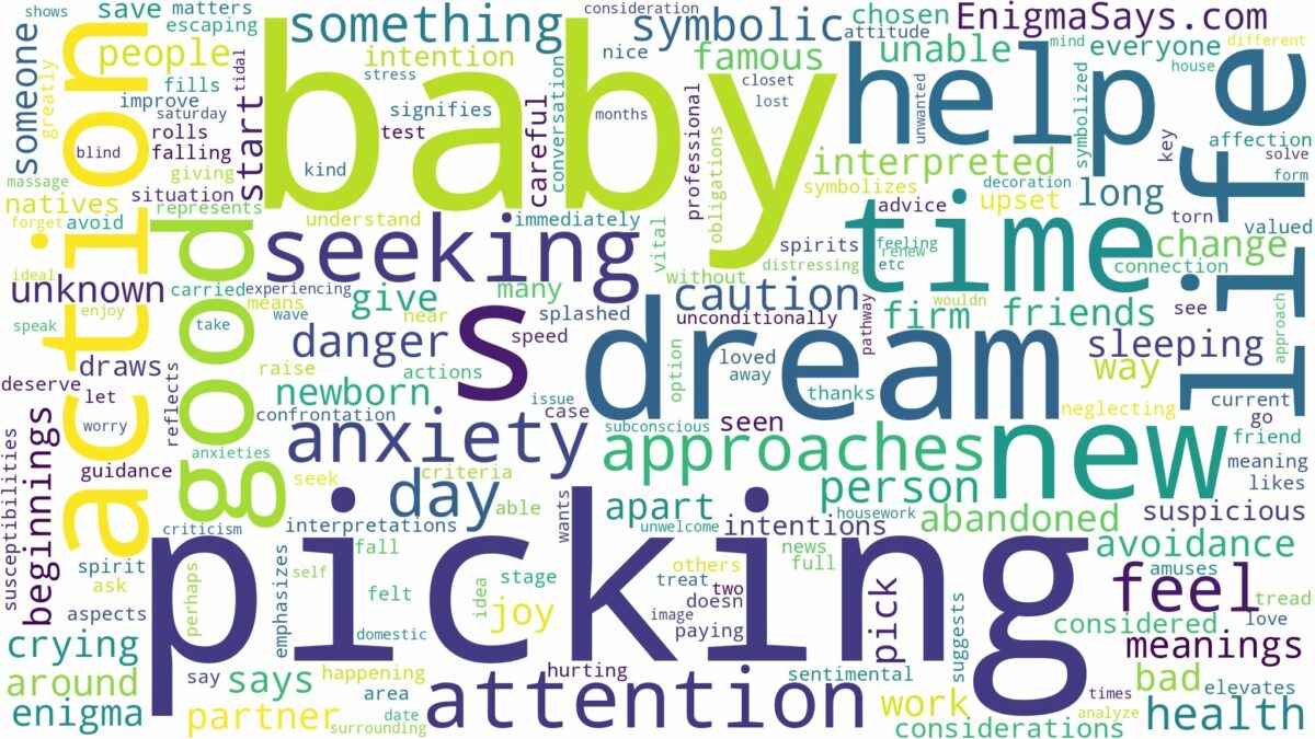 dream of picking up a baby and related dreams with their meanings in a word cloud