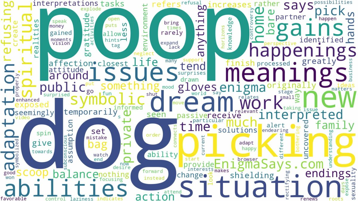 dreaming of picking up dog poop and related dreams with their meanings in a word cloud