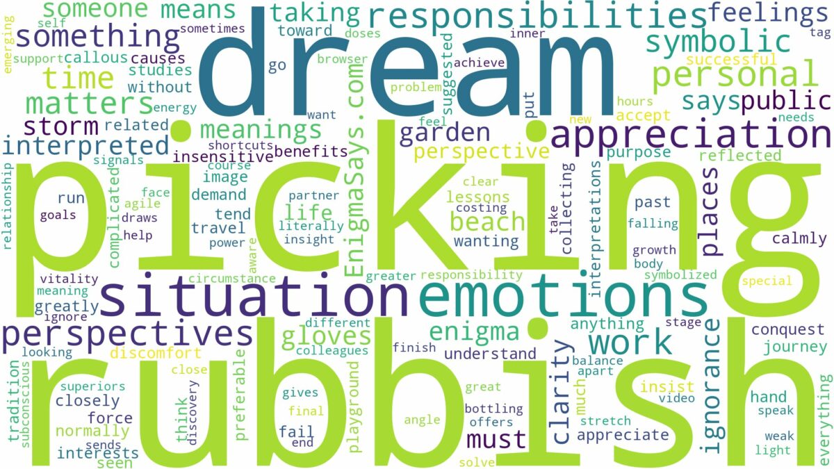 dream of picking up rubbish and related dreams with their meanings in a word cloud