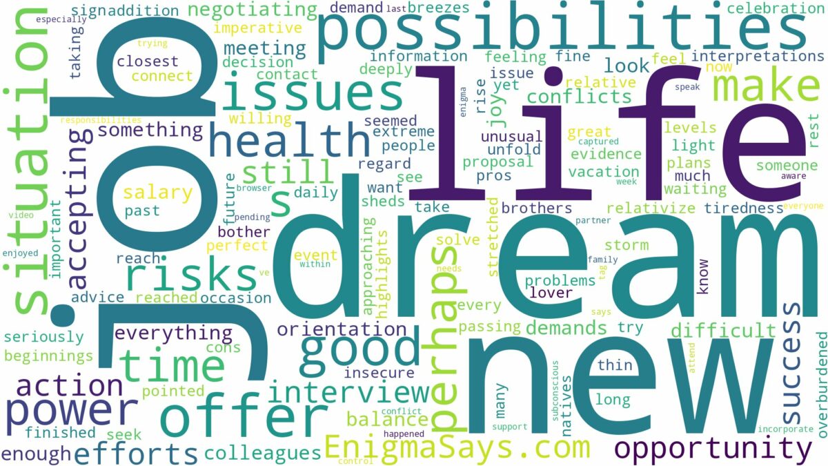 dream about a new job offer and related dreams with their meanings in a word cloud