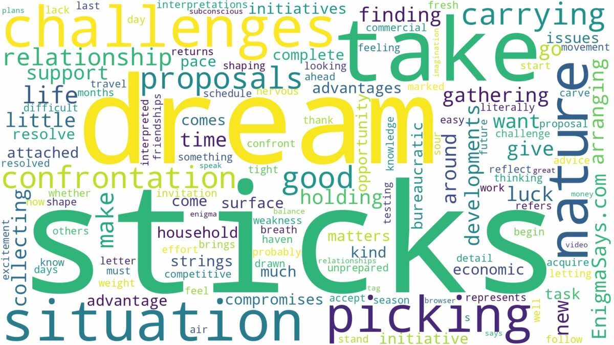 dream of picking up sticks and related dreams with their meanings in a word cloud