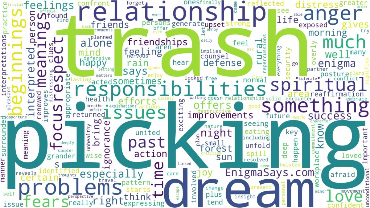 dream of picking up trash and related dreams with their meanings in a word cloud