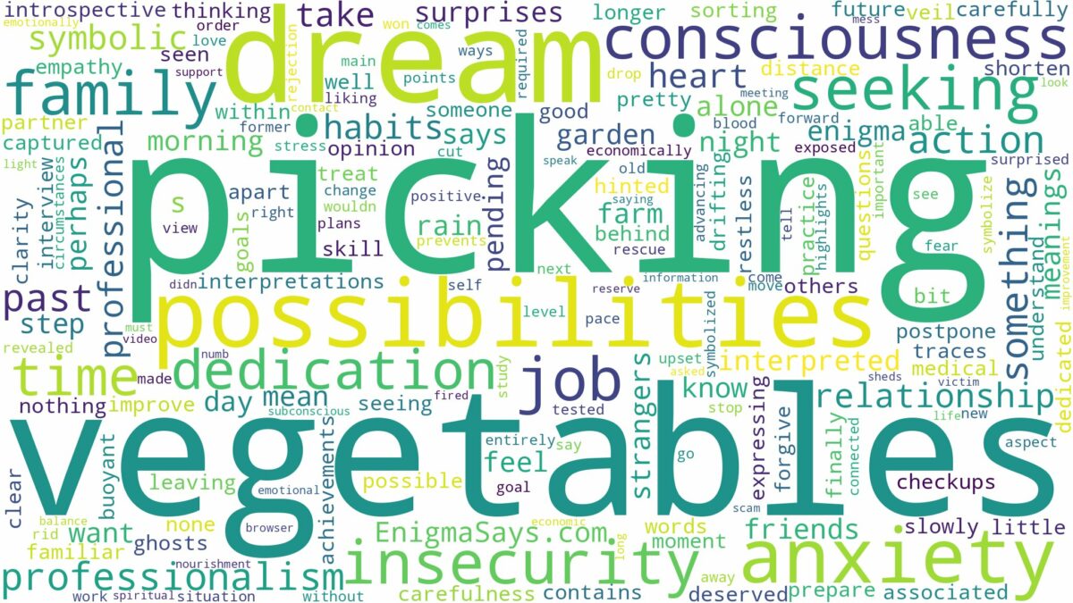 dream of picking vegetables and related dreams with their meanings in a word cloud