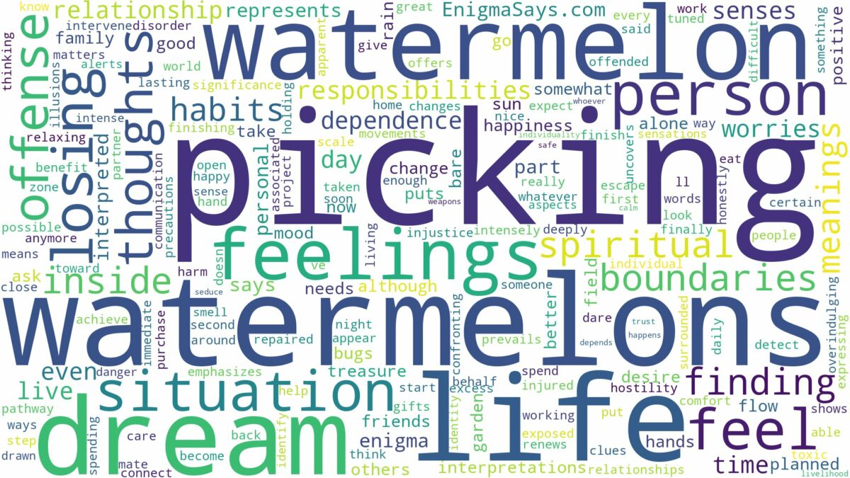 dream of picking watermelon and related dreams with their meanings in a word cloud