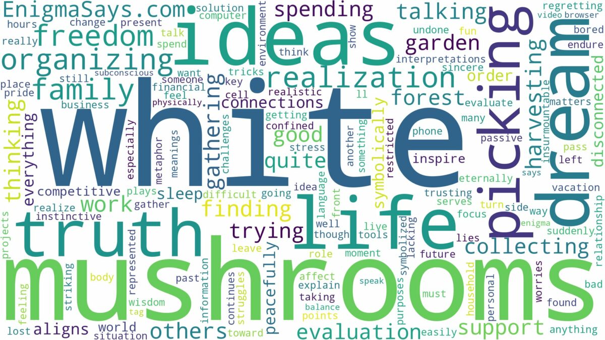 dreaming of picking white mushrooms and related dreams with their meanings in a word cloud