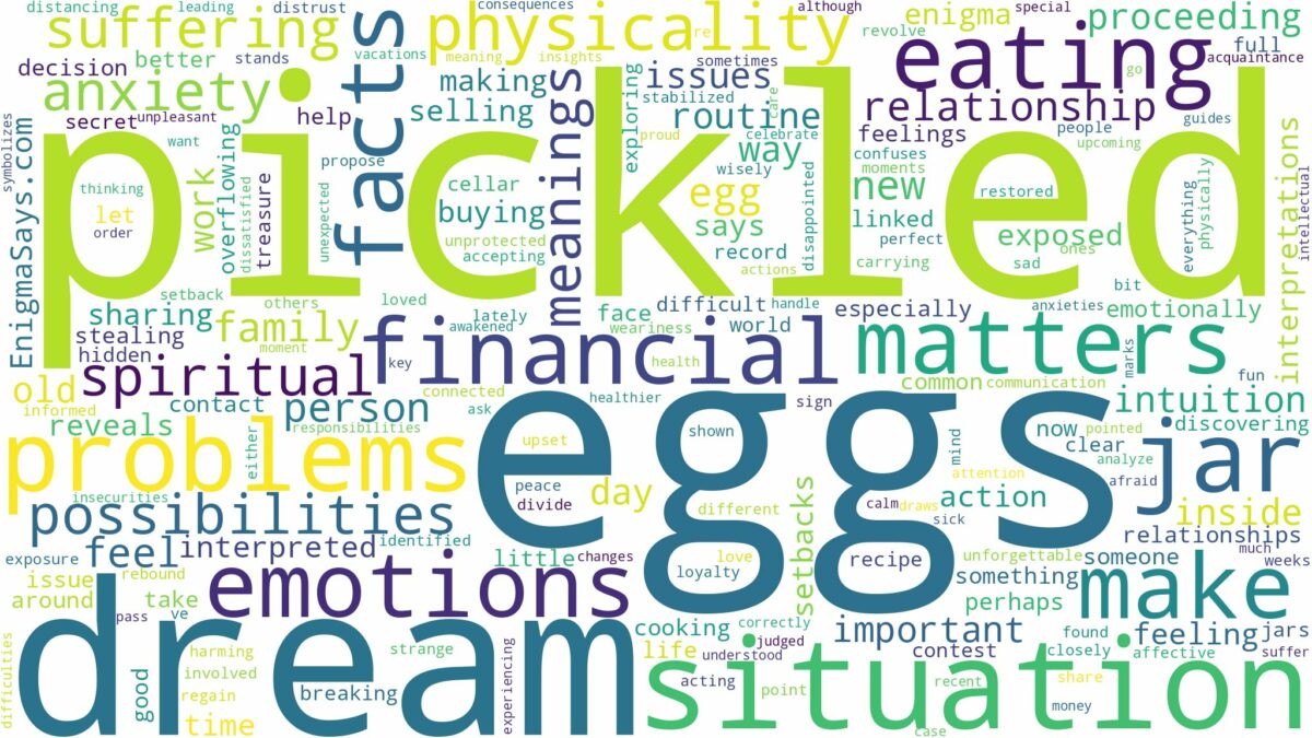 dream about pickled eggs and related dreams with their meanings in a word cloud