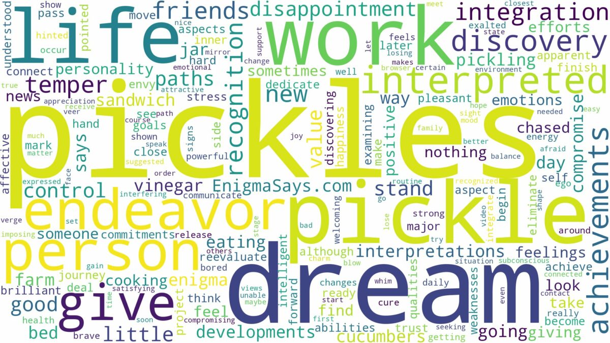 dreams about pickles and related dreams with their meanings in a word cloud