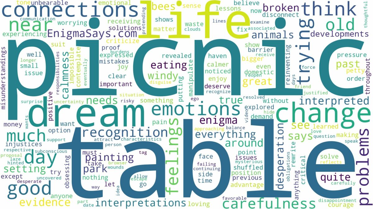 dream about picnic table and related dreams with their meanings in a word cloud