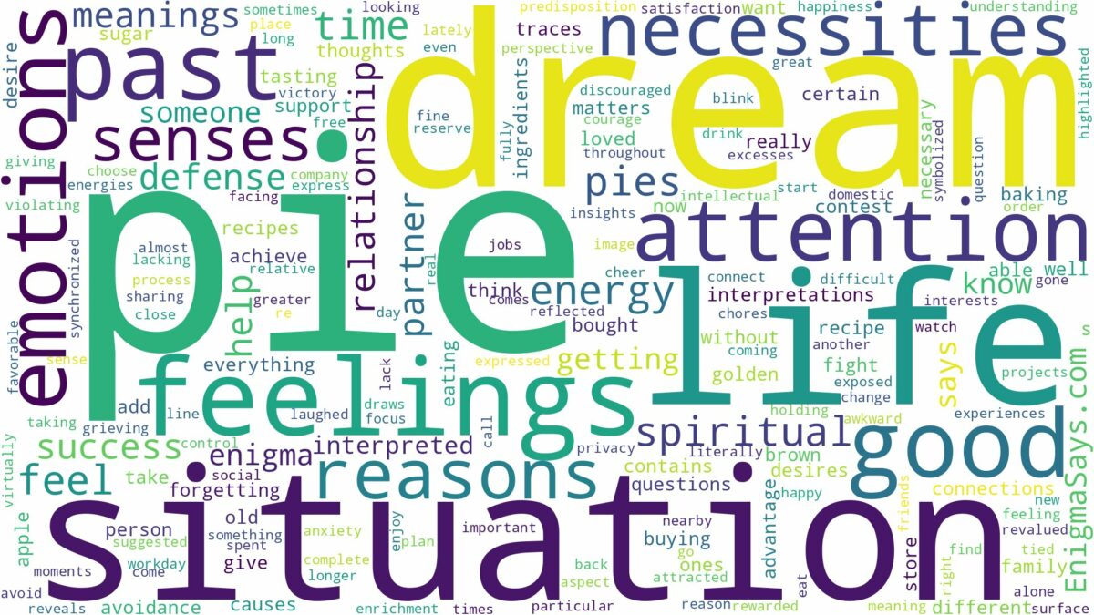 dream about pie and related dreams with their meanings in a word cloud