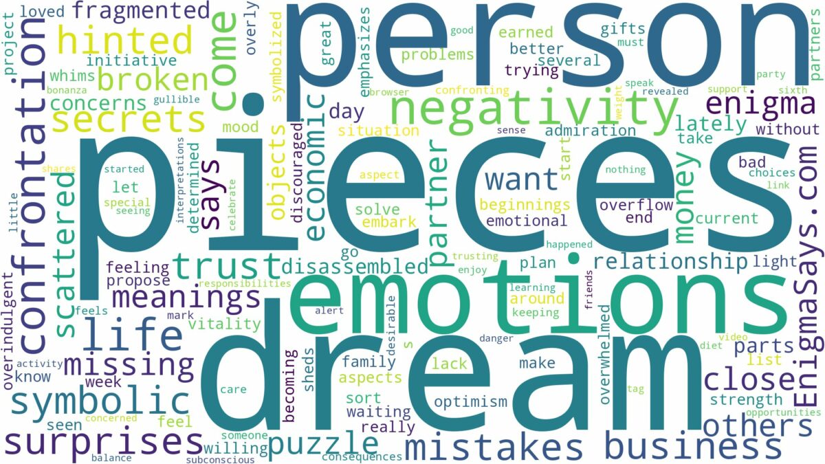 dreams about pieces and related dreams with their meanings in a word cloud