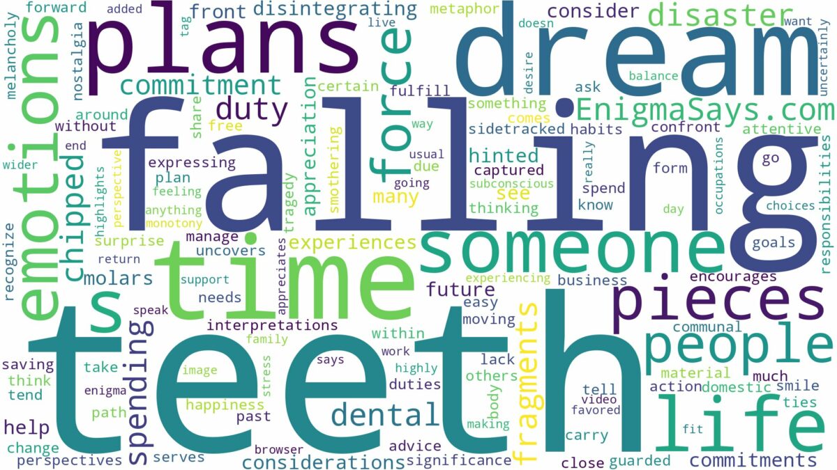 dreams about pieces of teeth falling out and related dreams with their meanings in a word cloud