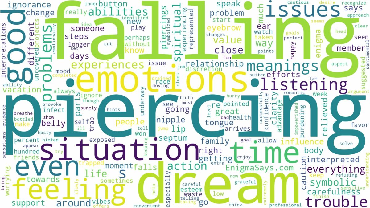 dream of piercing falling out and related dreams with their meanings in a word cloud