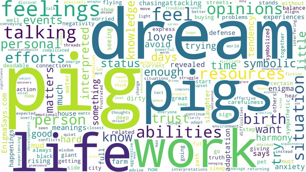 dream about pig and related dreams with their meanings in a word cloud