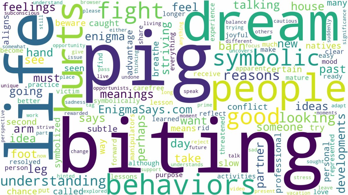 dreaming of pig biting you and related dreams with their meanings in a word cloud