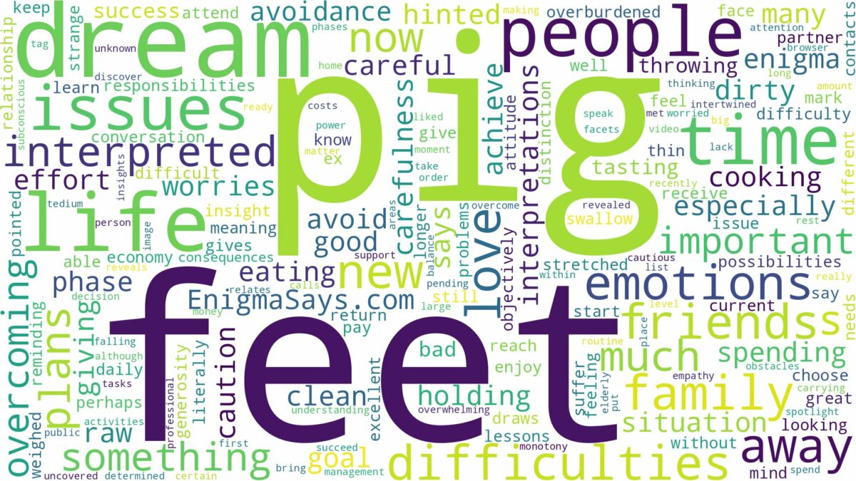 dream about pig feet and related dreams with their meanings in a word cloud