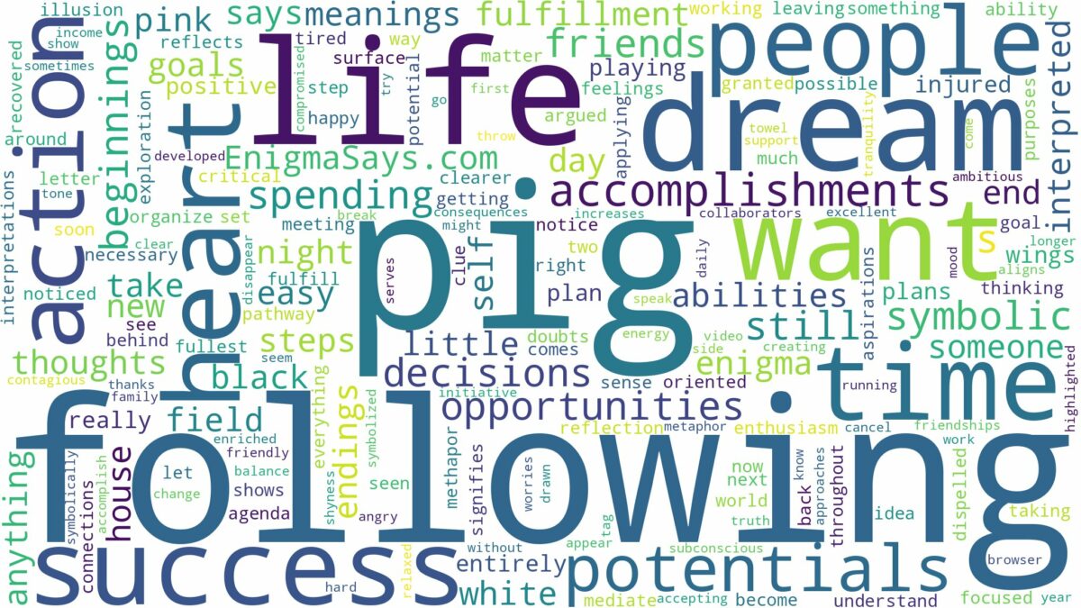 dreaming of pig following you and related dreams with their meanings in a word cloud