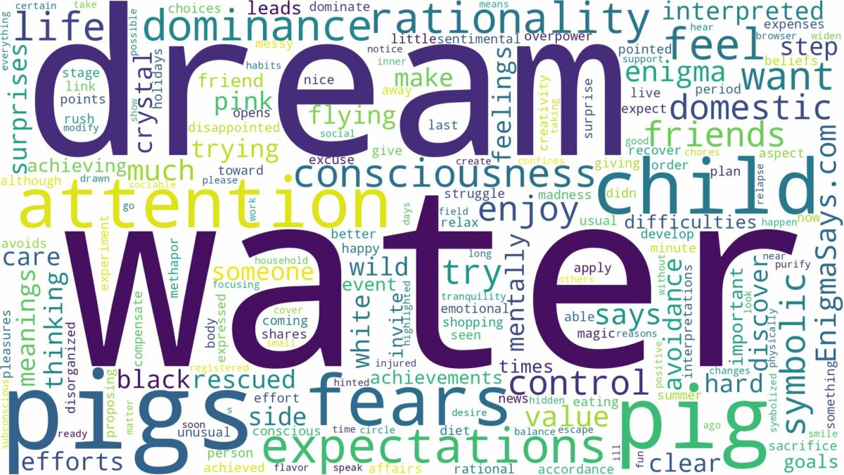 dream about pig in water and related dreams with their meanings in a word cloud